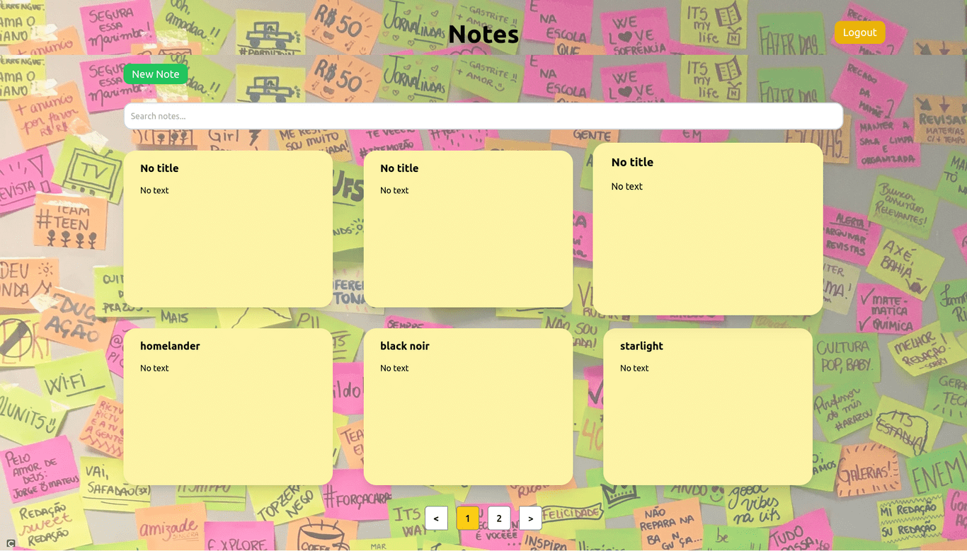 Notes
